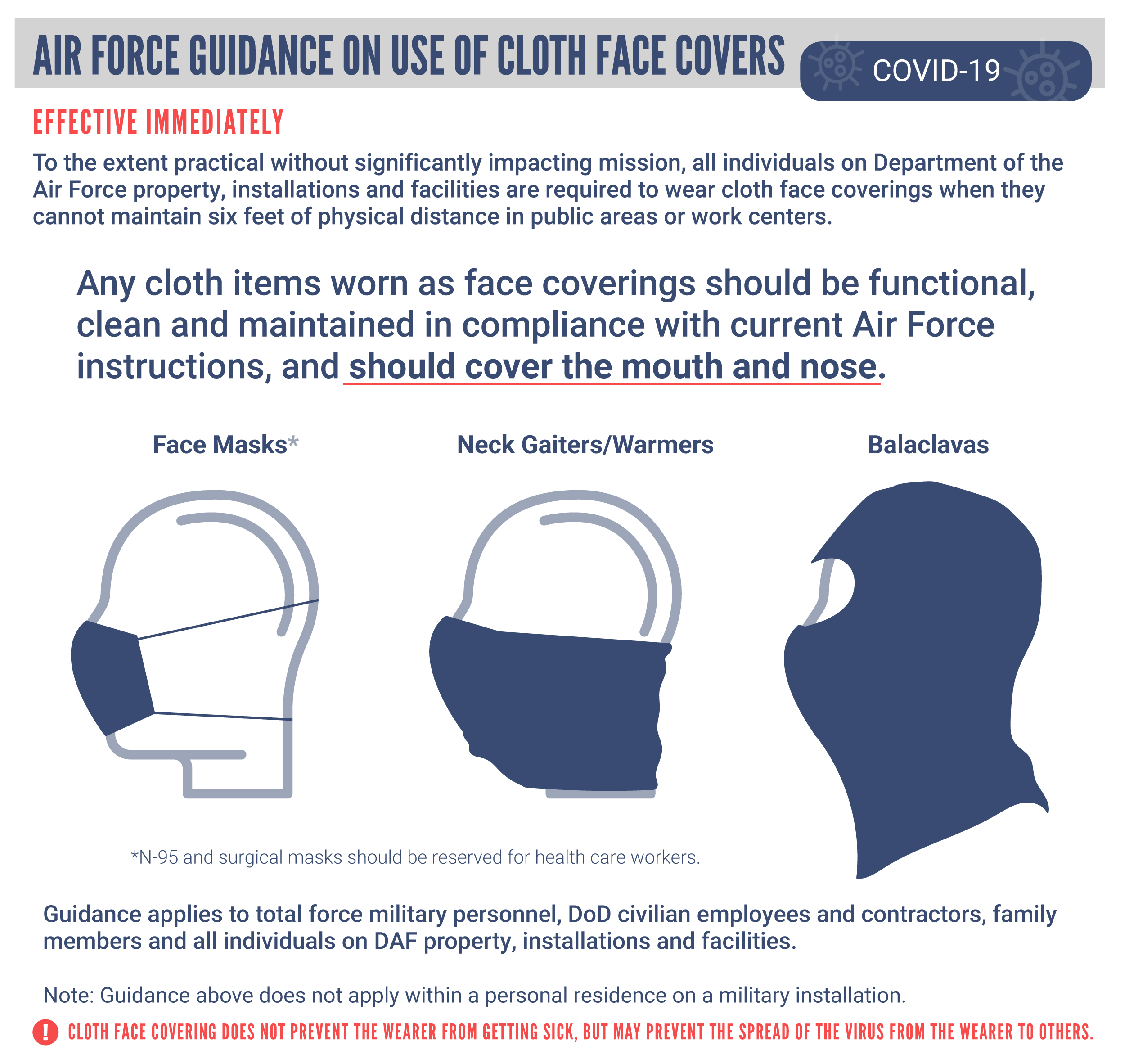 cloth face coverings